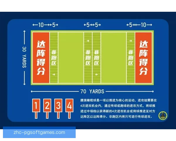 橄榄球对战策略解析与技术探讨