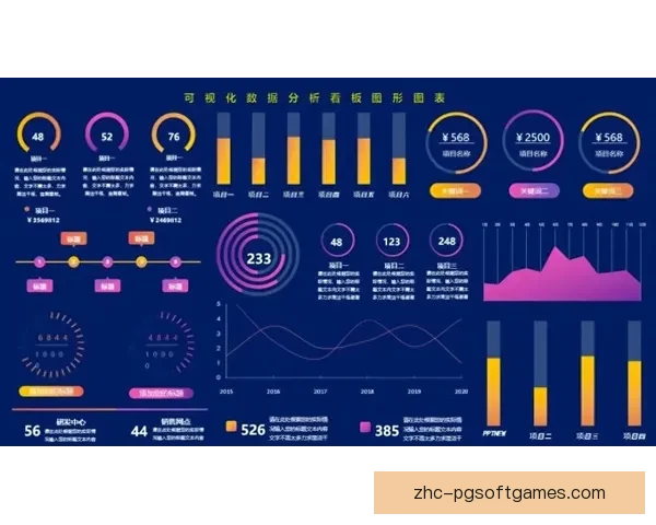 足球数据分析：洞察比赛背后的故事